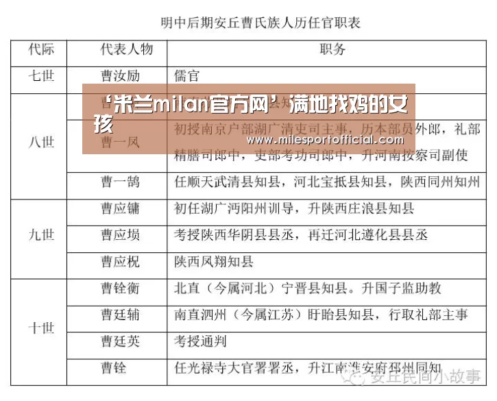 米兰·官方网站