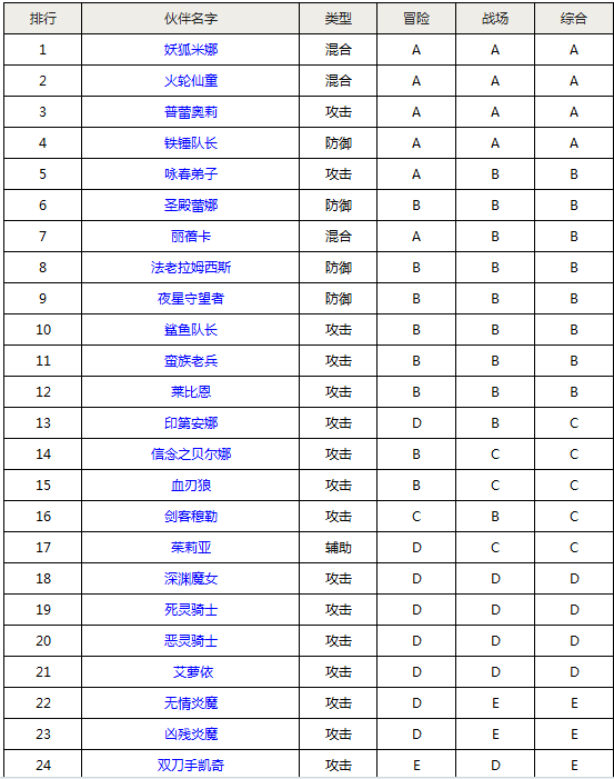 米兰milan官方网_延安红5A创建工作扩大动员会暨全员培训会召开(图2) 米兰milan官方网